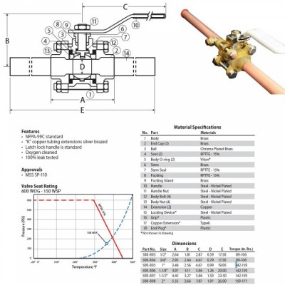 Customized Three-Piece 600wog Full Port Brass Ball Valve